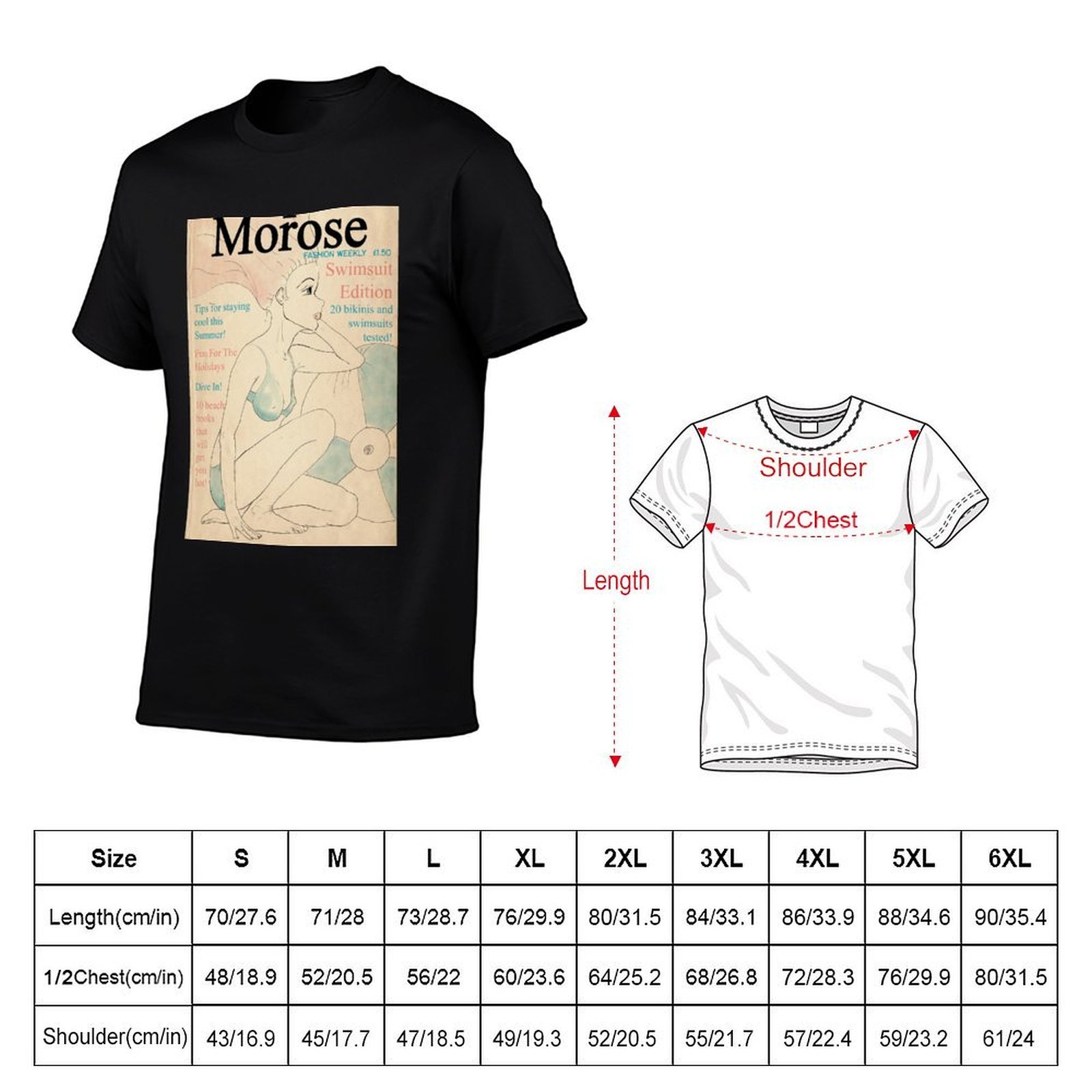 Retro/Vintage Fashion Magazine - Mens Fashion Magazines 评论和价格